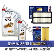 올뉴카니발 2.2디젤 캐스트롤GTX(6L+1L)7L 엔진오일 96-A2659, 5w30, 2개